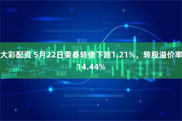 大彩配资 5月22日荣泰转债下跌1.21%，转股溢价率14.44%