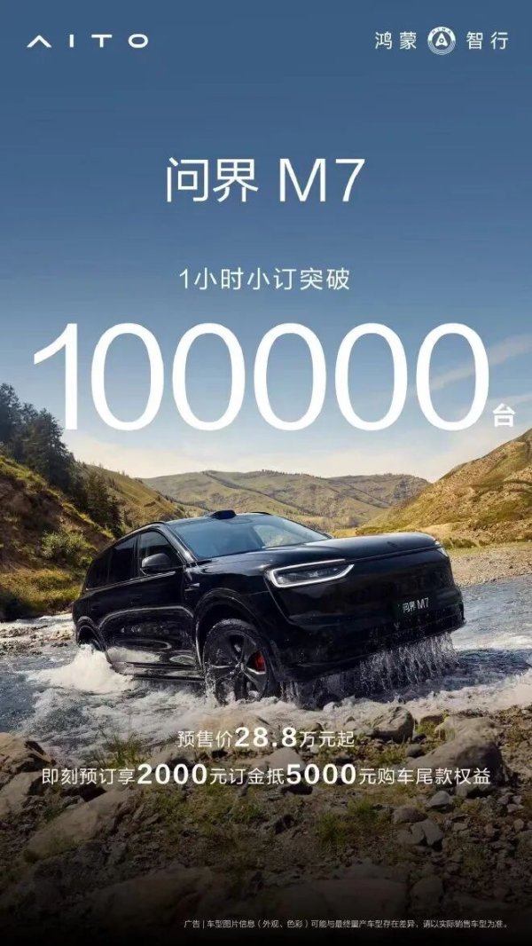 掘金配资 “服务器崩了”！新问界M7，预售1小时小订破100000台……
